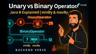 Java 8 Operators The Ultimate Guide