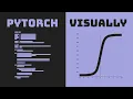 Visual Introduction to PyTorch
