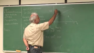 Aula 8.1 - Entropia e temperatura termodinâmica
