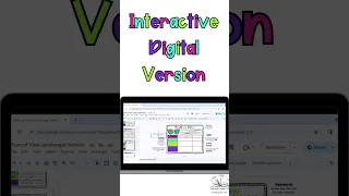 Digital Anchor Charts to Teach Point of View