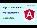 Angular Project structure explanation Thiru Academy