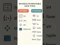 Mutable and Immutable Data types in Python