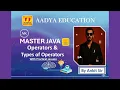 Operators in Java with Practical Examples Java Programming Tutorial for Beginners