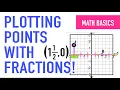 Plotting Points of a Graph with Fractions