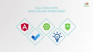 Udemy Course Overview - Go Java Full Stack with Spring Boot and Angular