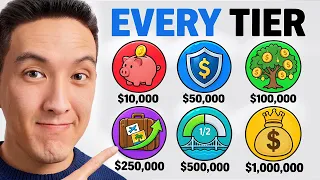 Every Dollar Milestone From $0 to $1M (And What Changes at Each)