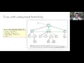 0329 Trees with unbound branching