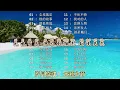 【张敬轩 岁月旋律：天籁之音】尘埃落定/他的故事/留低锁匙/百年树木/摄氏零度/男孩最痛/岁月静好/黄色大门/无能为力/骚灵情歌