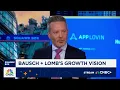 Lagu Bausch + Lomb CEO Brent Saunders on growth outlook: Biggest contributor will be in surgical