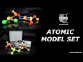Atomic Model Set