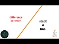difference between static and final keyword in java static vs final Code eureka