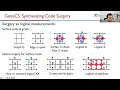Quantum Wednesday Computer-Aided Design for Quantum Error Correction Codes