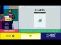React Native 3D and Canvas Animation Using react-skia - Vilva Athiban