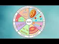 Download Lagu ♫ Powerful Anti-Ageing NAD+ ~ Rejuvenation \u0026 DNA Repair + Perfect Health \u0026 Youth ~ Classical Music