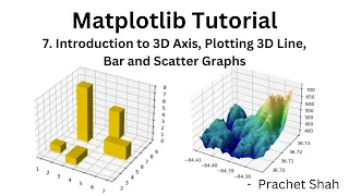 Matplotlib Tutorial 7 Introduction to 3D Plotting Mastering Data Visualization