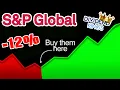 Is S P Global the BEST Opportunity in the Market S P Global SPGI Stock Analysis