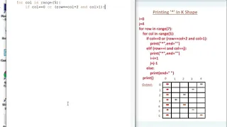 PRINTING STAR IN K PATTERN SHAPE PYTHON PROGRAMMING