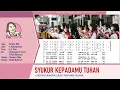 Download Lagu Lagu saat pemercikan air suci Syukur KepadaMu Tuhan Madah Bakti 427