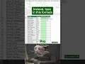 How to Extract Middle Initial in Excel MID Function Tutorial for Beginners