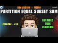 Partition Equal Subset Sum Recursion Memo Tree Diagram Leetcode 416 codestorywithMIK