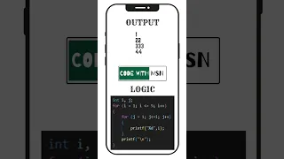 Pattern Programming for number Pyramid 1 22 333 4444 55555