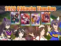 Umamusume What to pull for the next 4 months 2026 Q3 Banner Overview Gacha Guide