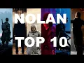 Christopher Nolan s Top Ten Films Ranked