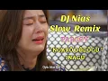 Download Lagu NGARÕ DÕDÕGU INAGU - DJ NIAS SLOW - PARGOY
