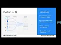 Speeding Time to Insight with a Modern ETL Approach