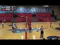 2018 Women s Volleyball vs York