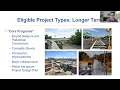 Transportation Improvement Program TIP How-To Presentation November 9 2023