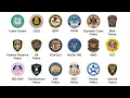 More Federal Law Enforcement Agencies Explained