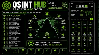 6 FREE OSINT Websites Found on Google That Can Find Anyone