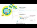 Core Java - Method-in-Java-Day-4