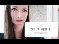 Severe 2nd Trimester Morning Sickness