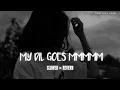 Download Lagu My Dil Goes Mmmm - Slowed × Reverb