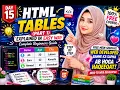 Learn HTML Tables Like a Pro Part 1 Complete Urdu Tutorial