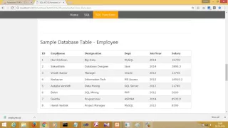 SQL ASCII Function