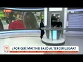 Download Lagu Nuevas encuestas: Jara no afloja el liderazgo | Estamos en Vivo