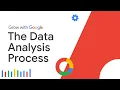Analyze Data to Answer Questions Google Data Analytics Certificate