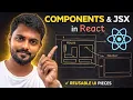Components JSX in React Explained with Real-Life Examples