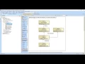 SAG Architecture Schema