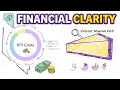 Nevada Mortgage Calculator 2026 Estimate Your Monthly Mortgage Payment Instantly