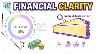 Nevada Mortgage Calculator 2026 Estimate Your Monthly Mortgage Payment Instantly