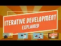 Development Explained Tank or Milk Truck