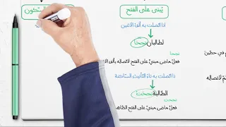 3AM بناء الفعل الماضي الثالثة متوسط الجيل الثاني 