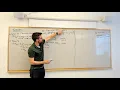 Download Lagu Matematik 5. Talbaser (repetition och svår uppgift).