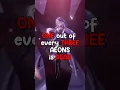 Download Lagu how EVERY AEON D1ED in Honkai: Star Rail