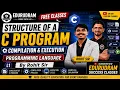 Structure of a C Program Compilation Execution Programming Language L1 By Rohit Sir