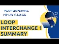 Performance Ninja -